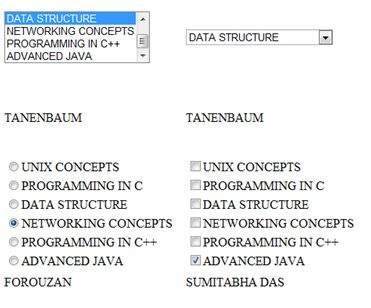 Data Binding Results