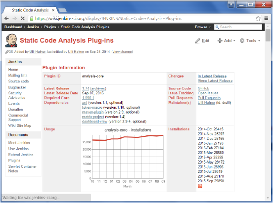 Jenkins Code Analysis