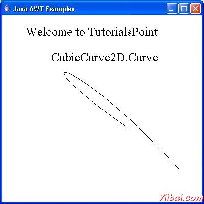 AWT CubicCurve2D