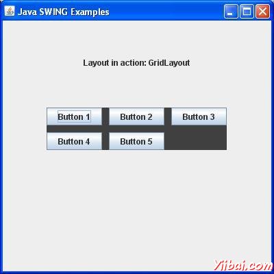 SWING  GridLayout