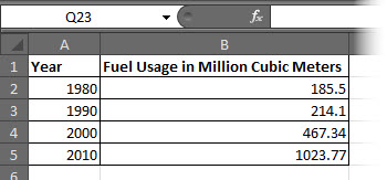 Graph in VBA